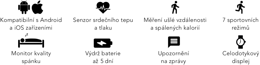 Chytré hodinky KW17 Pro